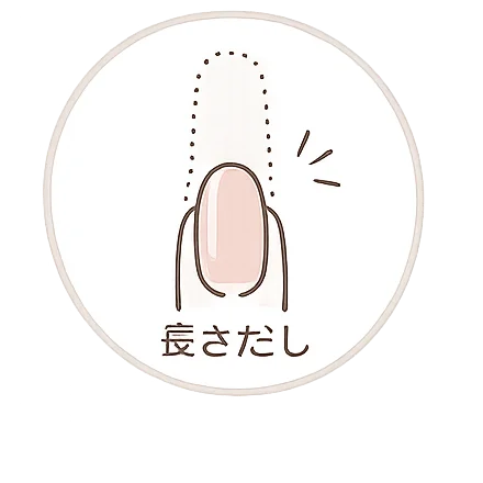 長さだし